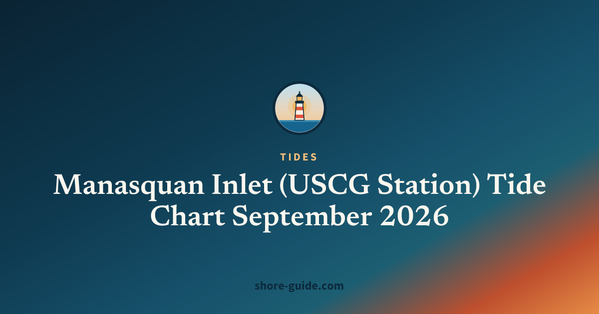Manasquan Inlet (USCG Station) Tide Chart September 2026